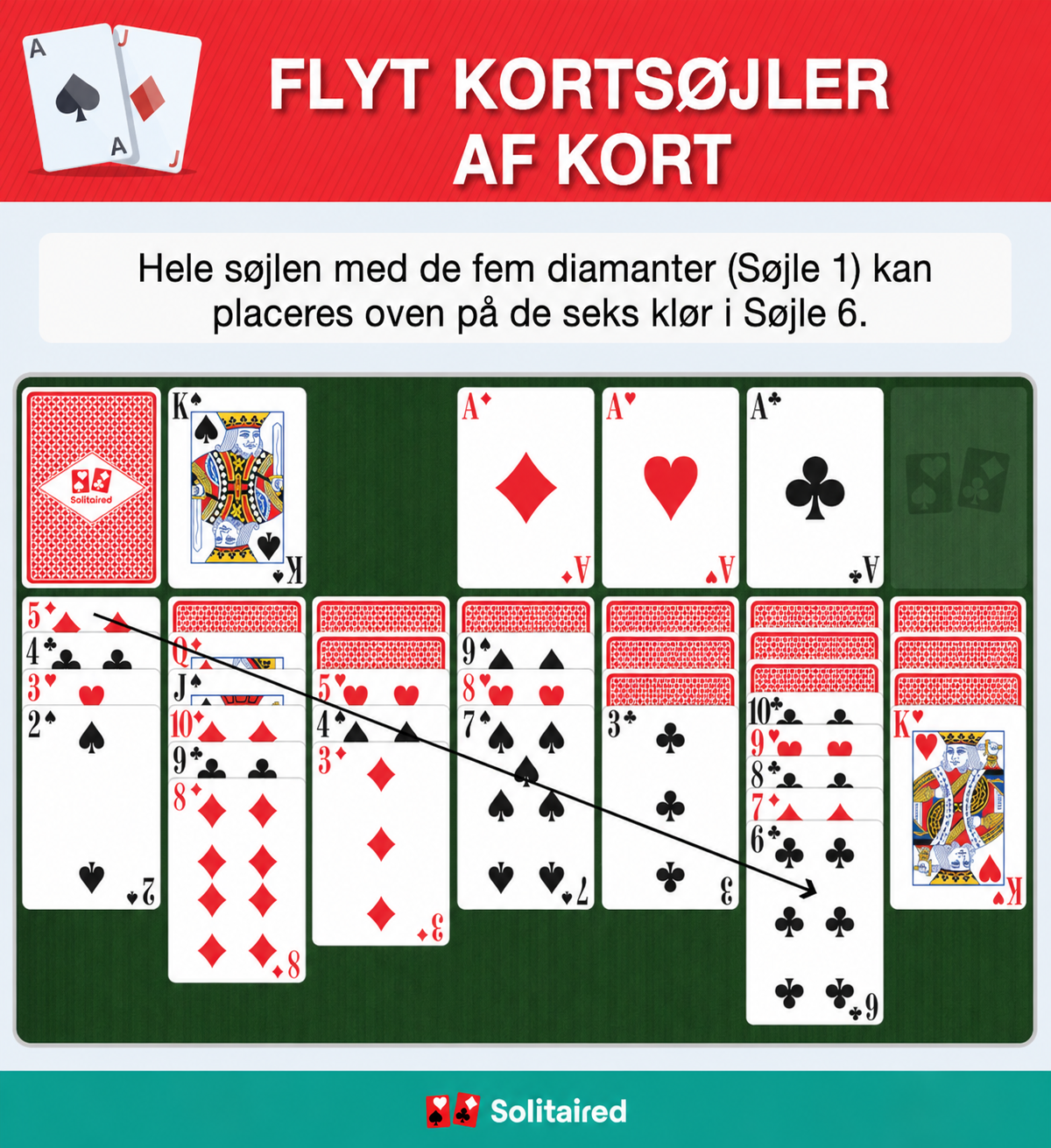Move groups of cards