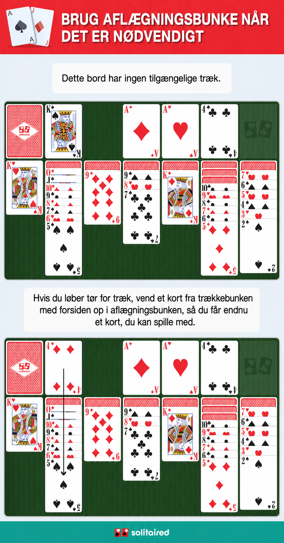 Using the waste pile in Solitaire