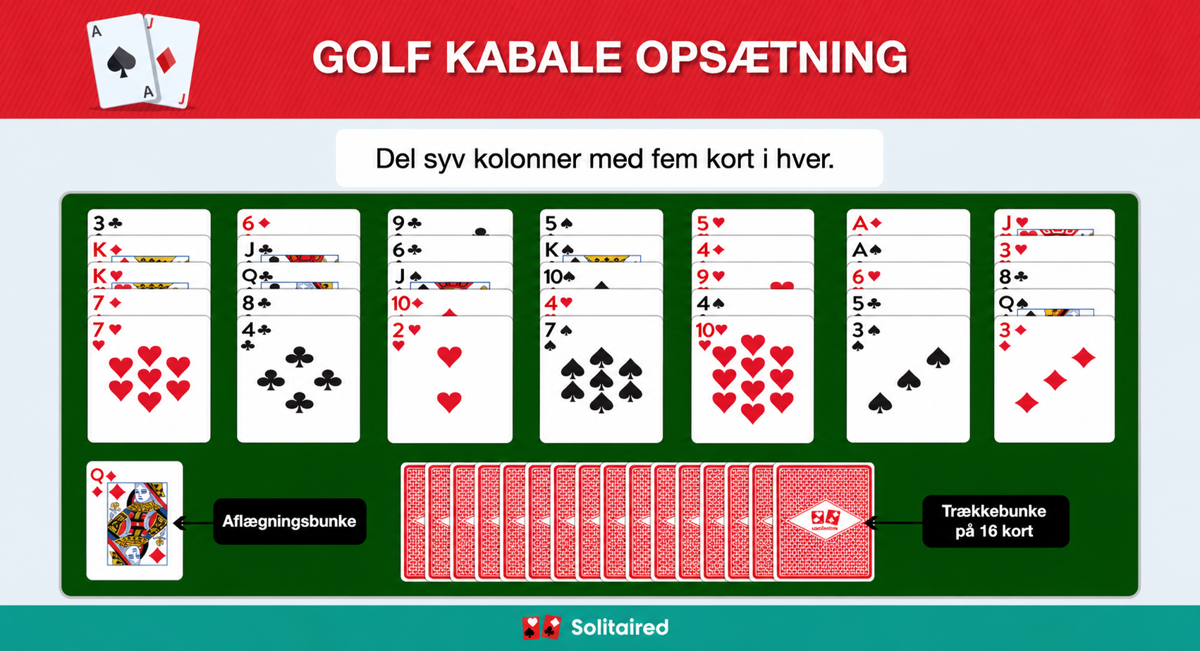 Golf Solitaire setup