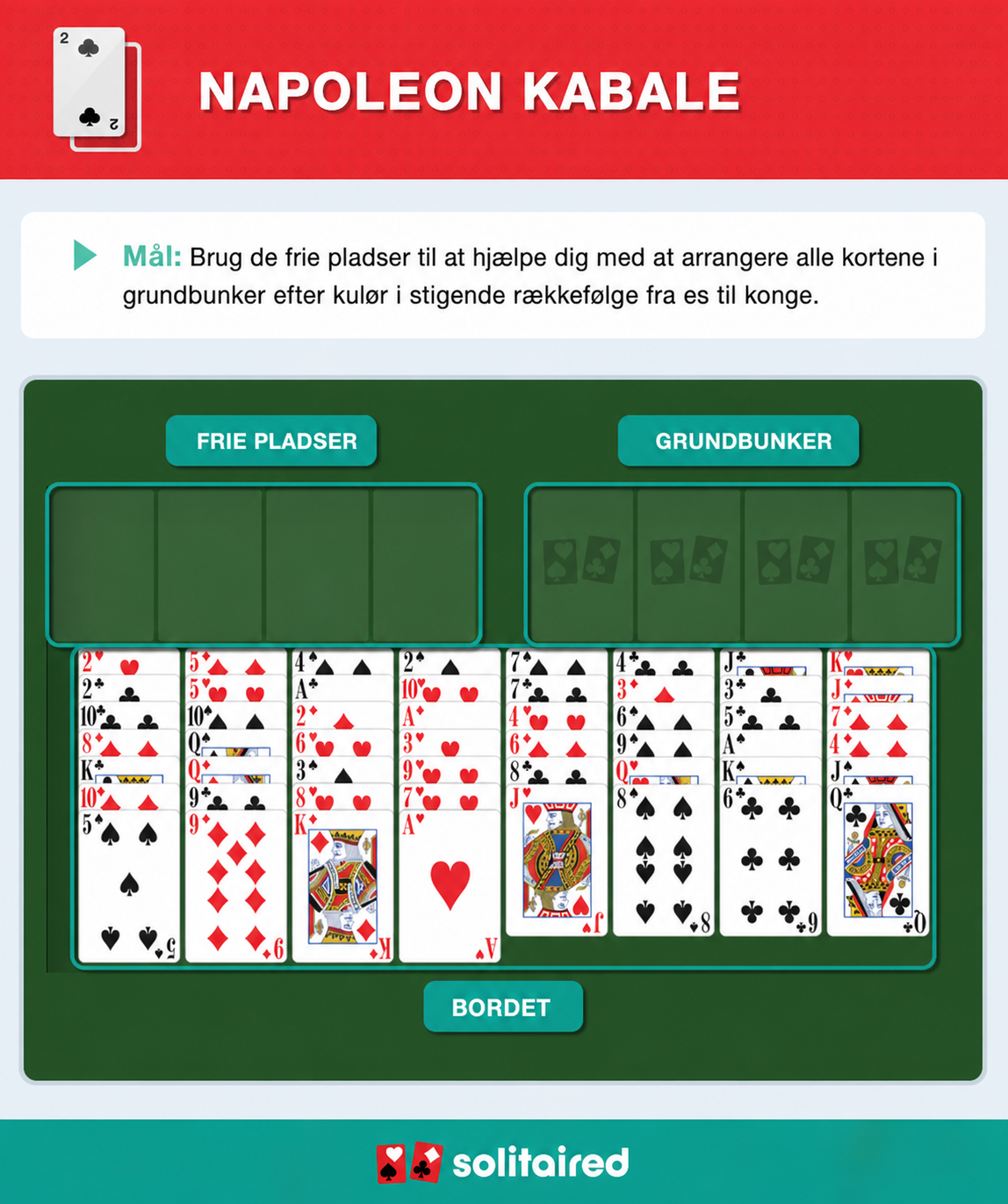 How to play FreeCell
