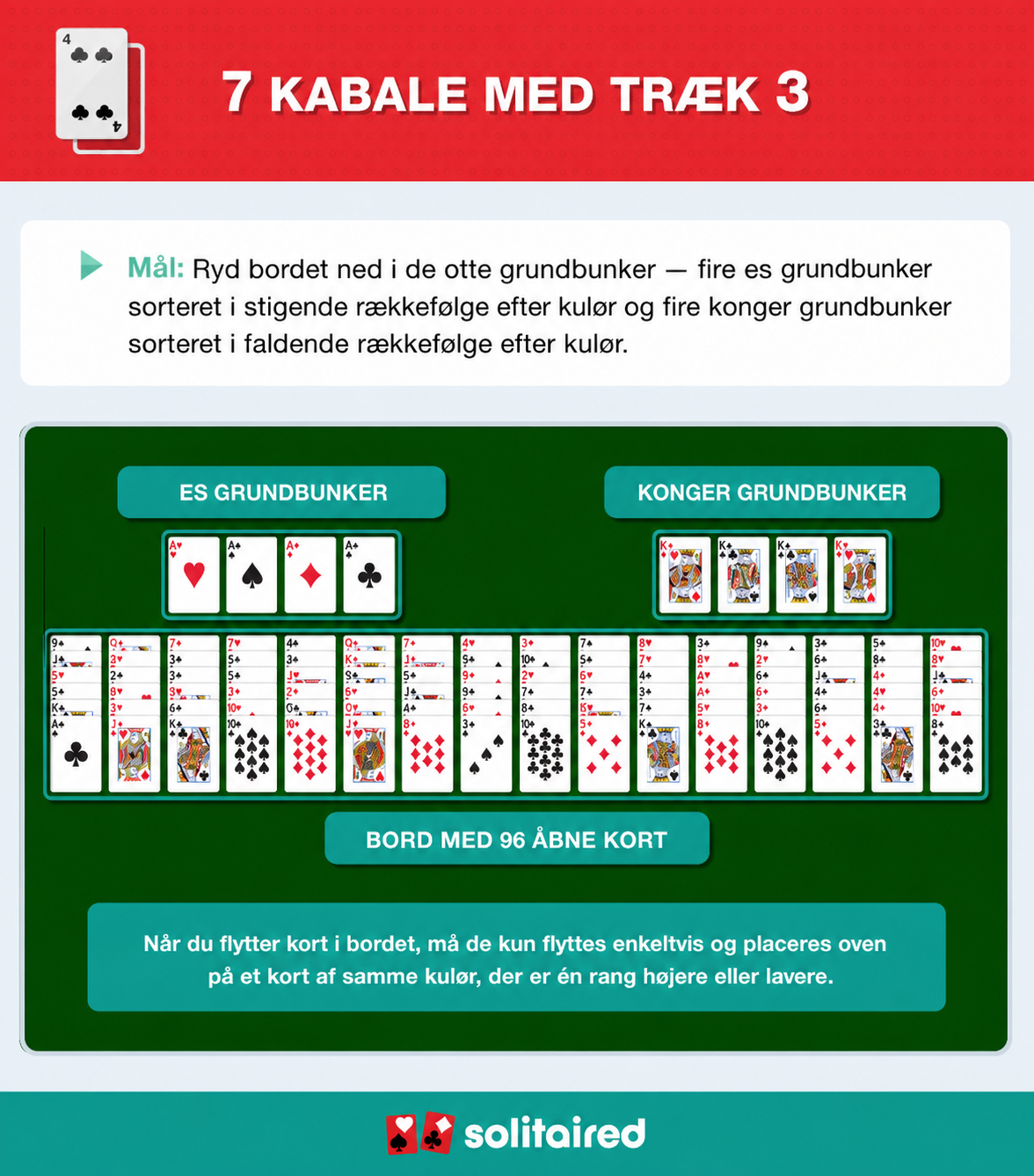 How to play Crescent Solitaire