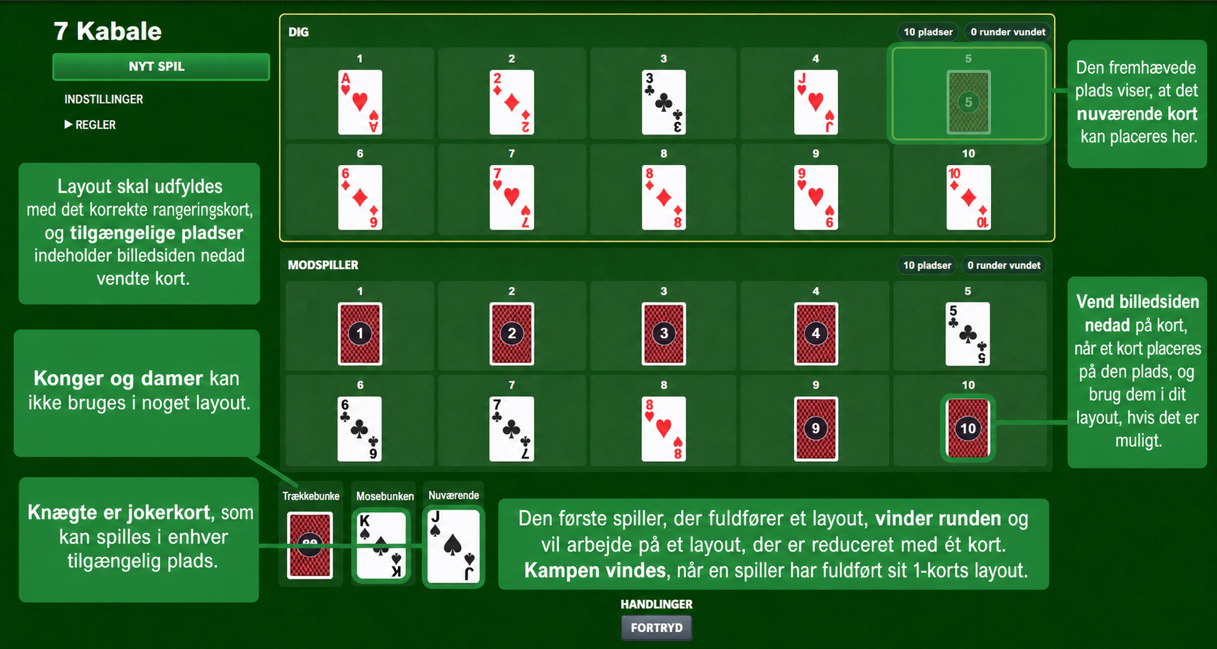 Regler for kortspillet Trash