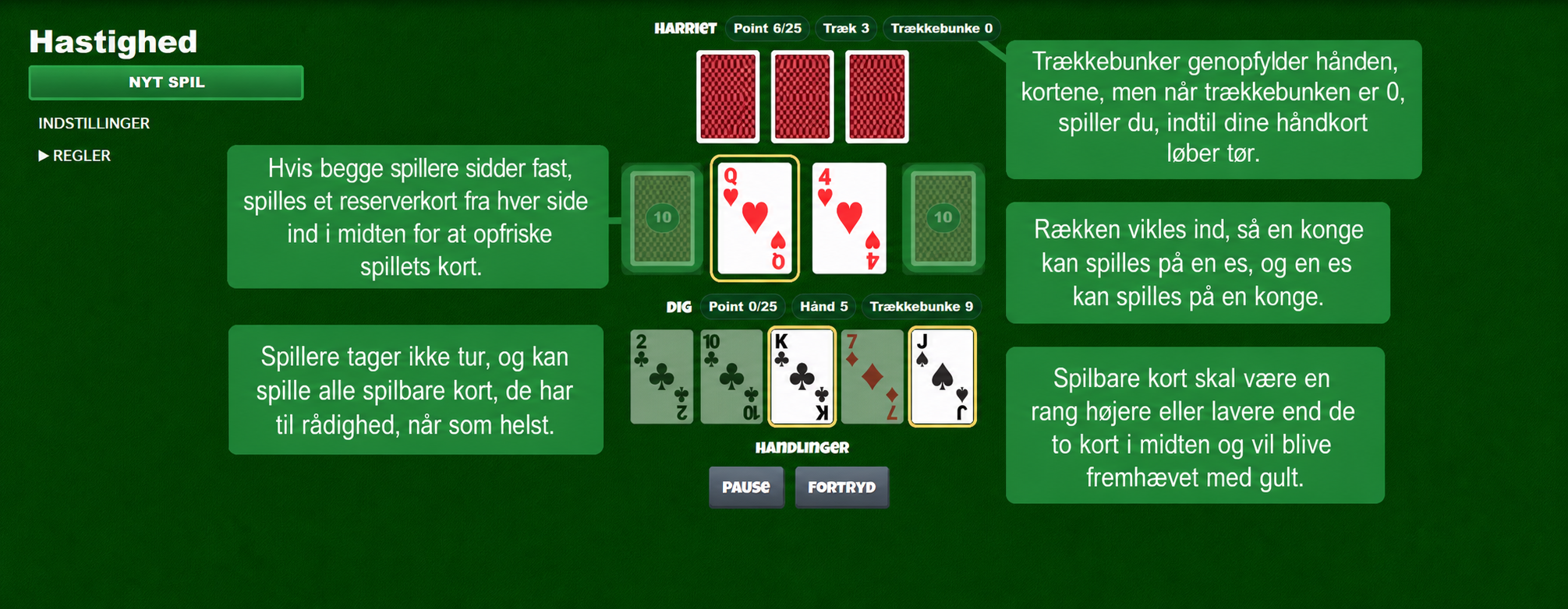 Regler for kortspillet Speed