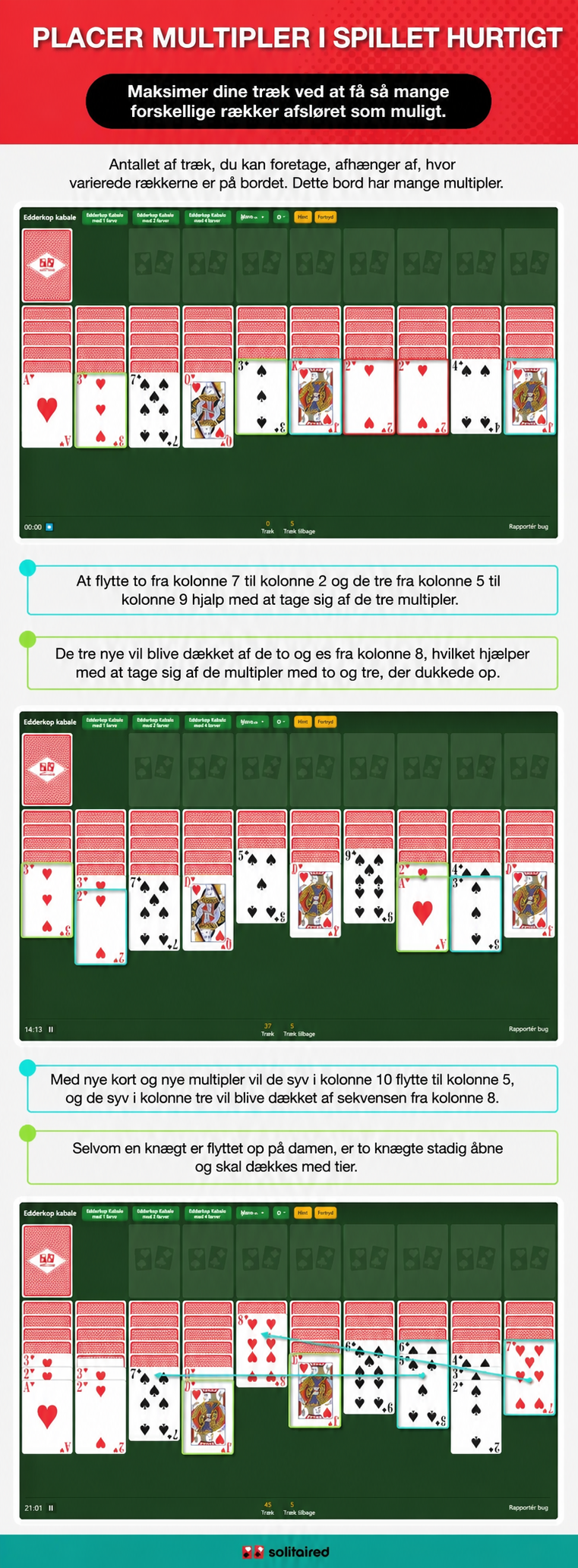 Put multiples into play quickly