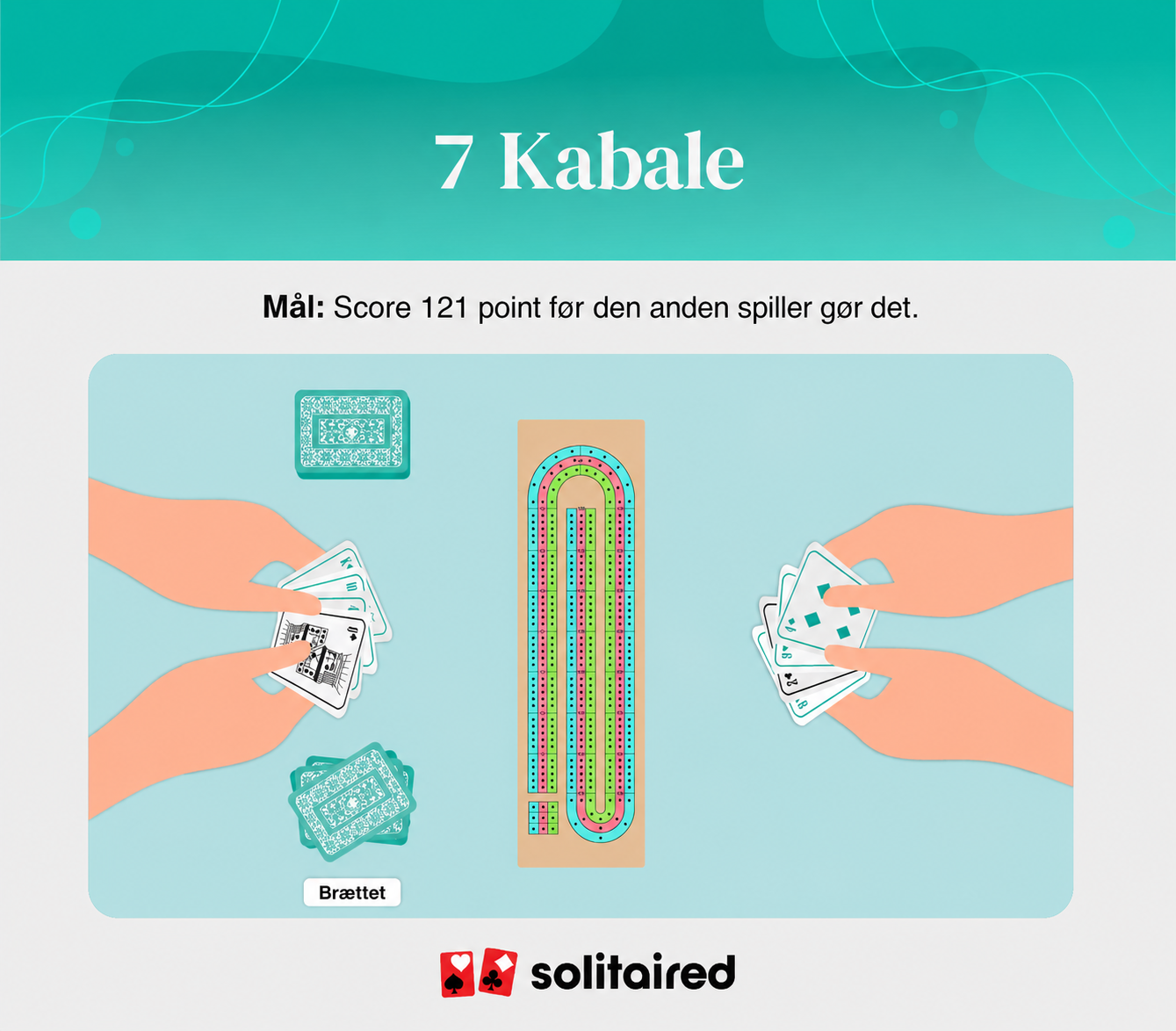 Cribbage objective