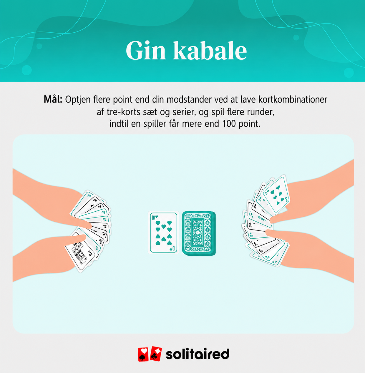 Gin Rummy objective