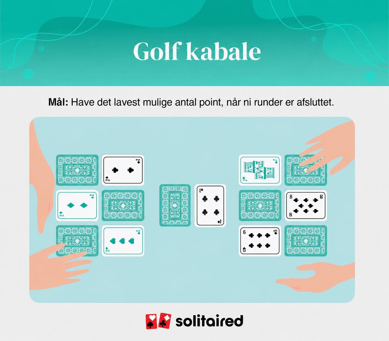 Golf objective