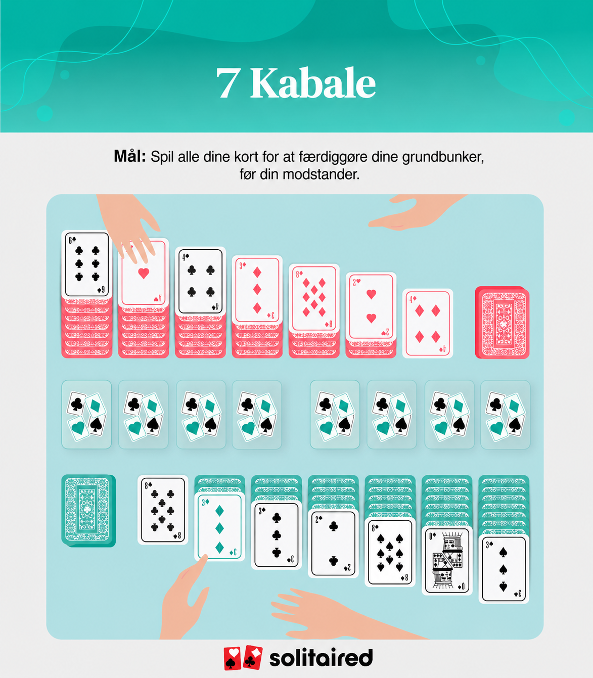 Double Solitaire objective