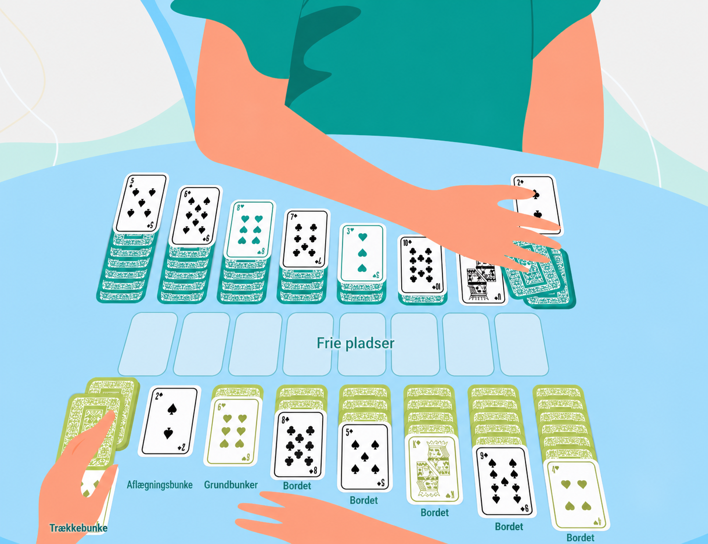 double solitaire