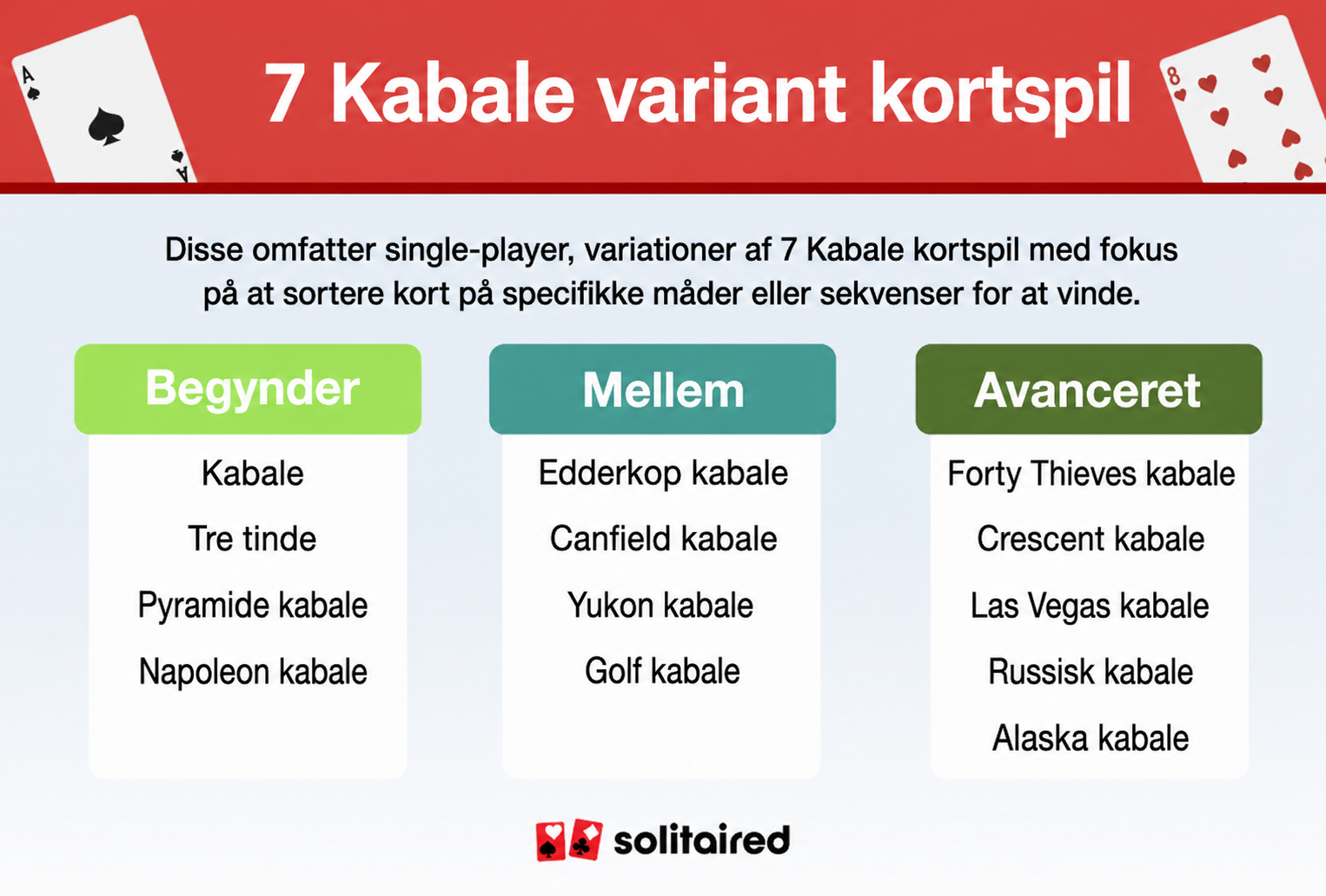 solitaire variant card games