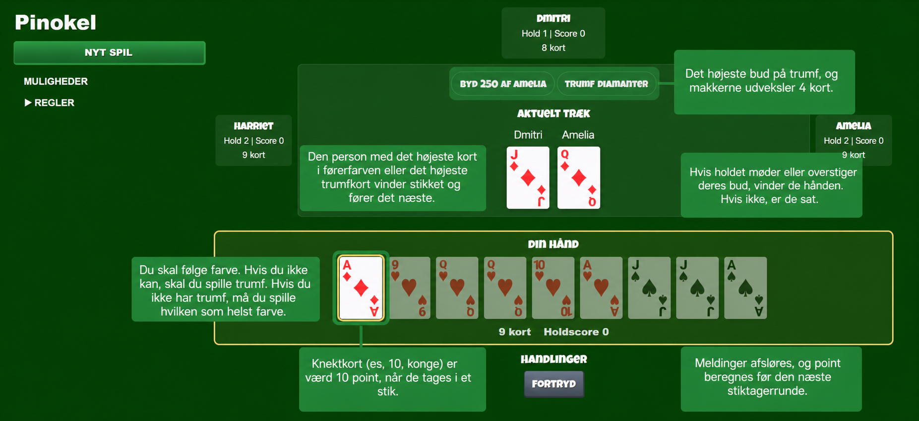 Regler for Pinochle-kortspil