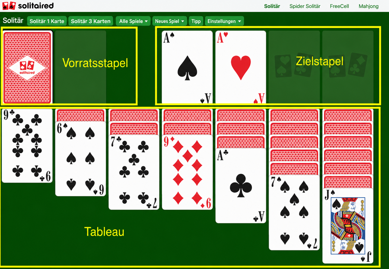 Solitär-Aufbau und Spielfeld