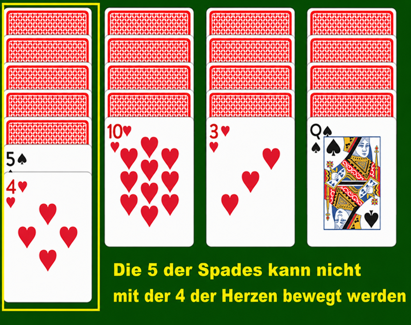 Blockierte Sequenz