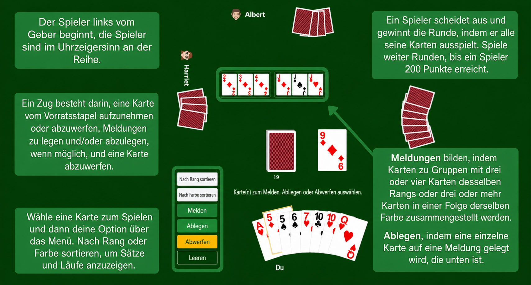 Rummy-Regeln