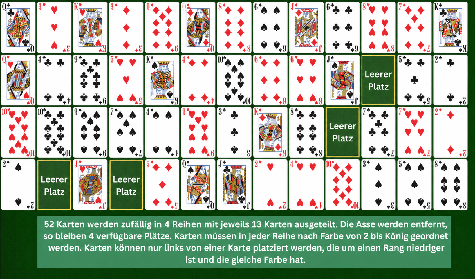 Addiction Solitär Aufbau