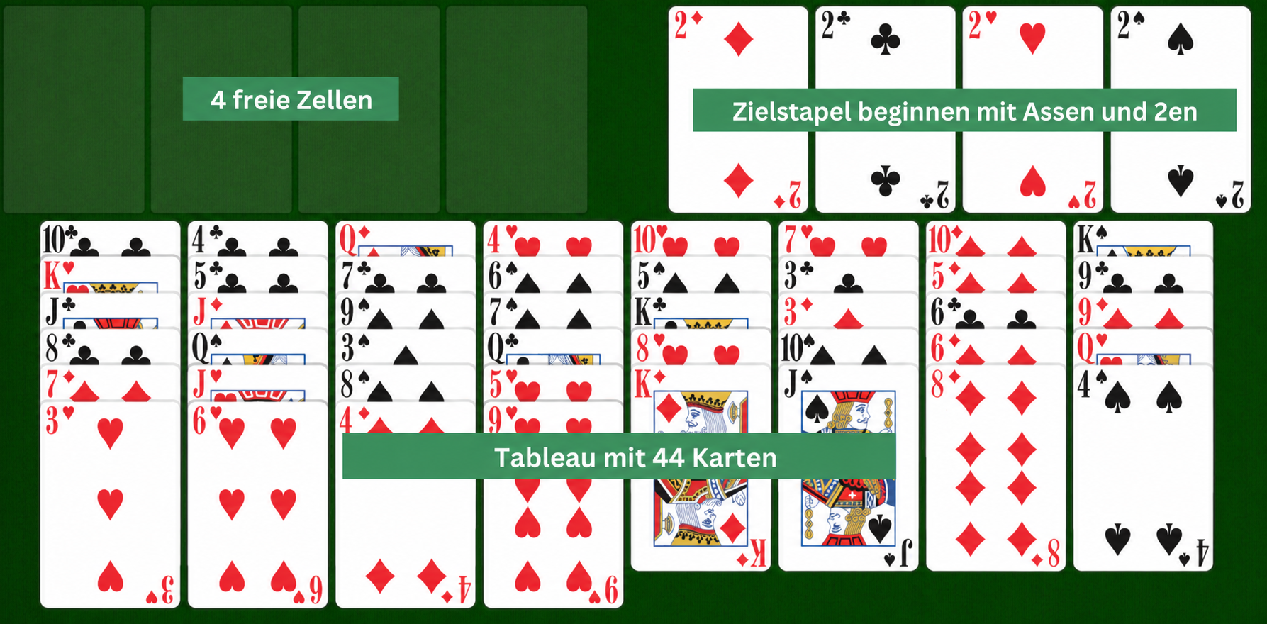 Easy FreeCell setup