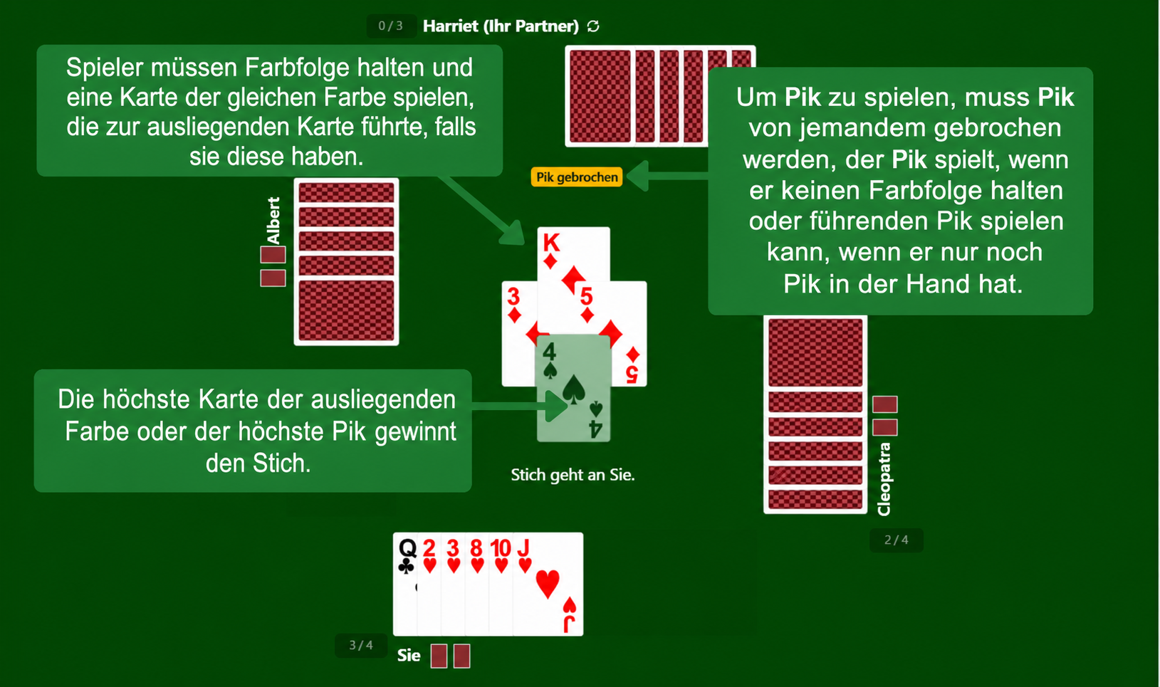 Spades Kartenspiel-Regeln