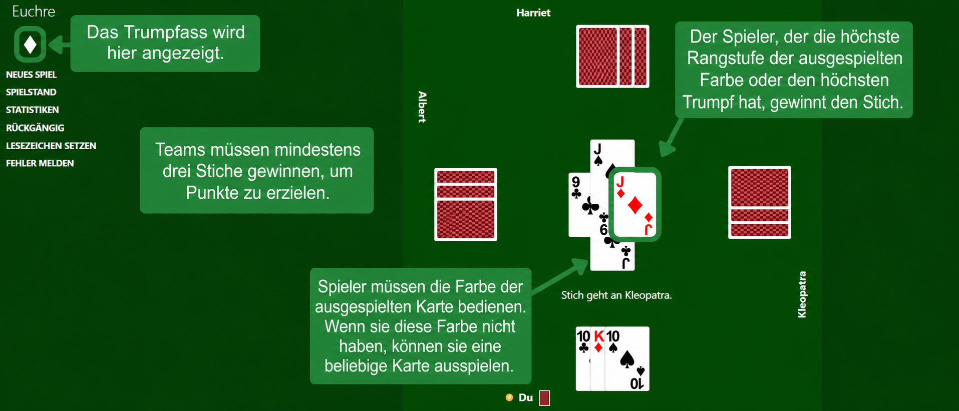 Euchre Rules