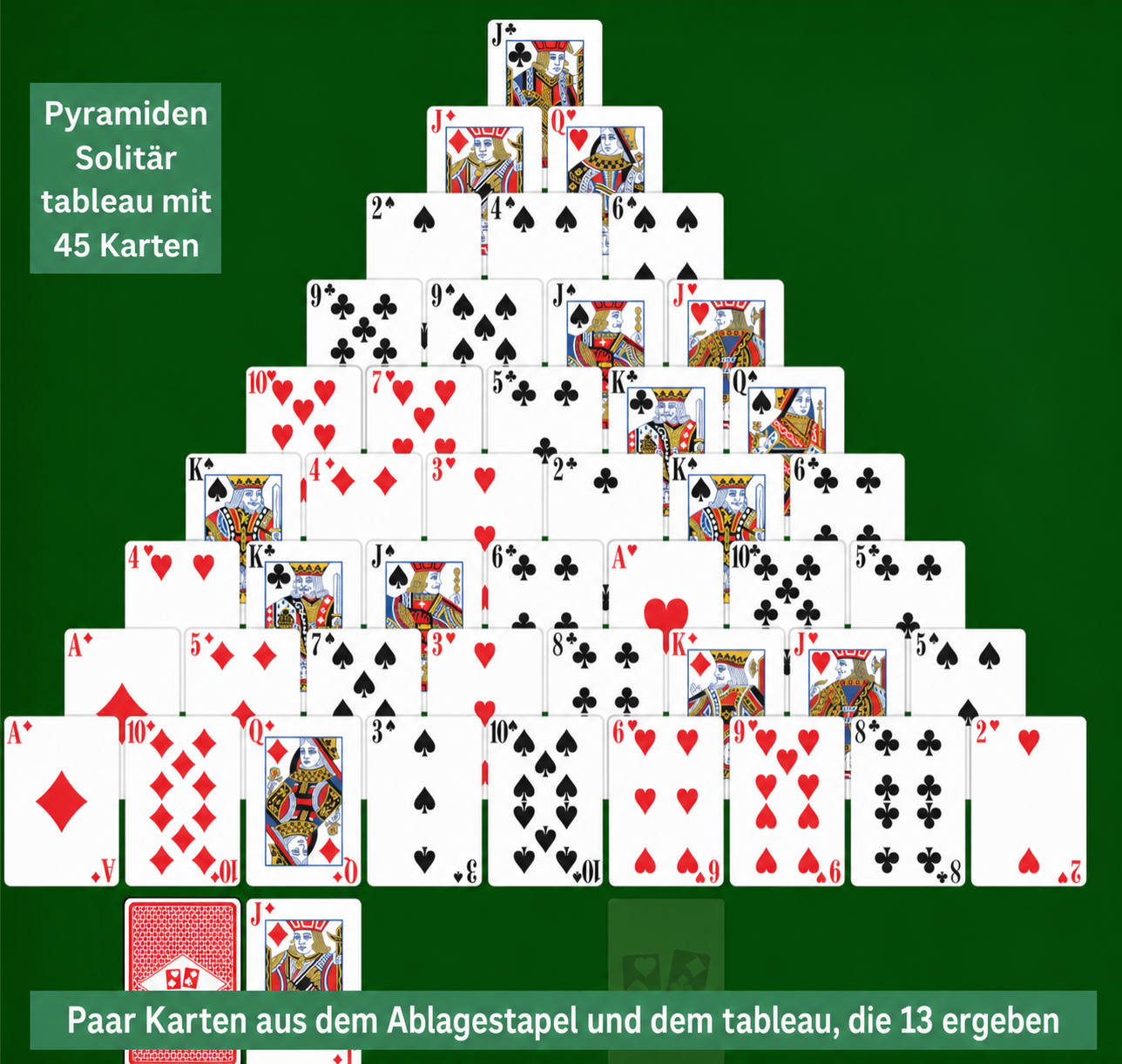 Double Pyramid Solitaire setup and rules