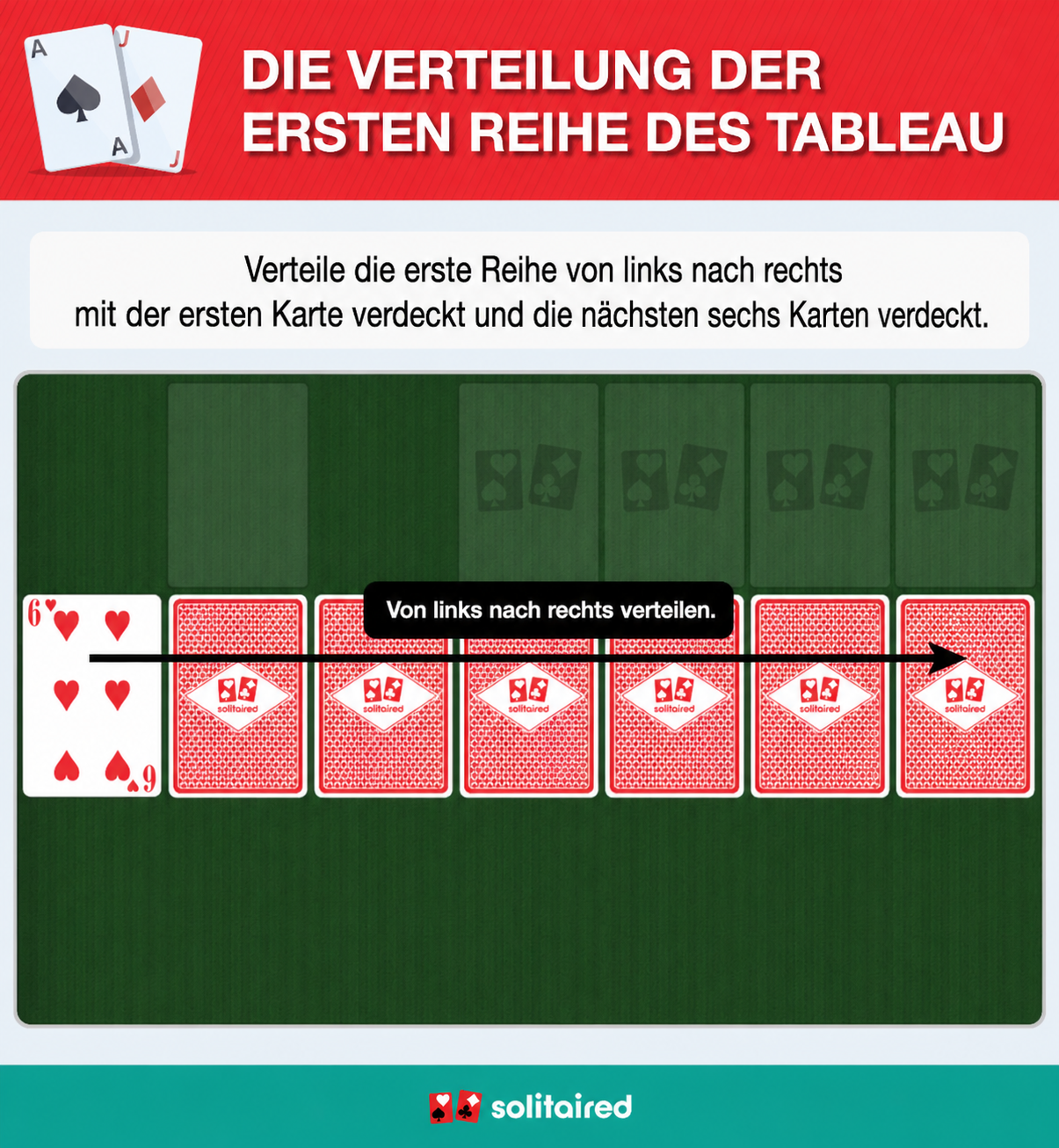 Dealing the solitaire tableau