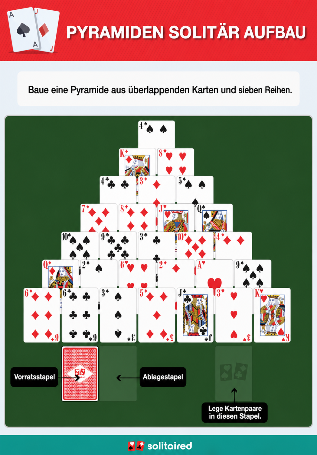 Pyramid Solitaire setup