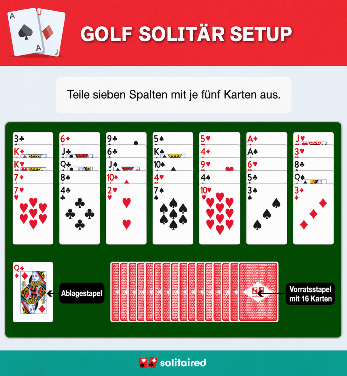 Golf Solitaire setup