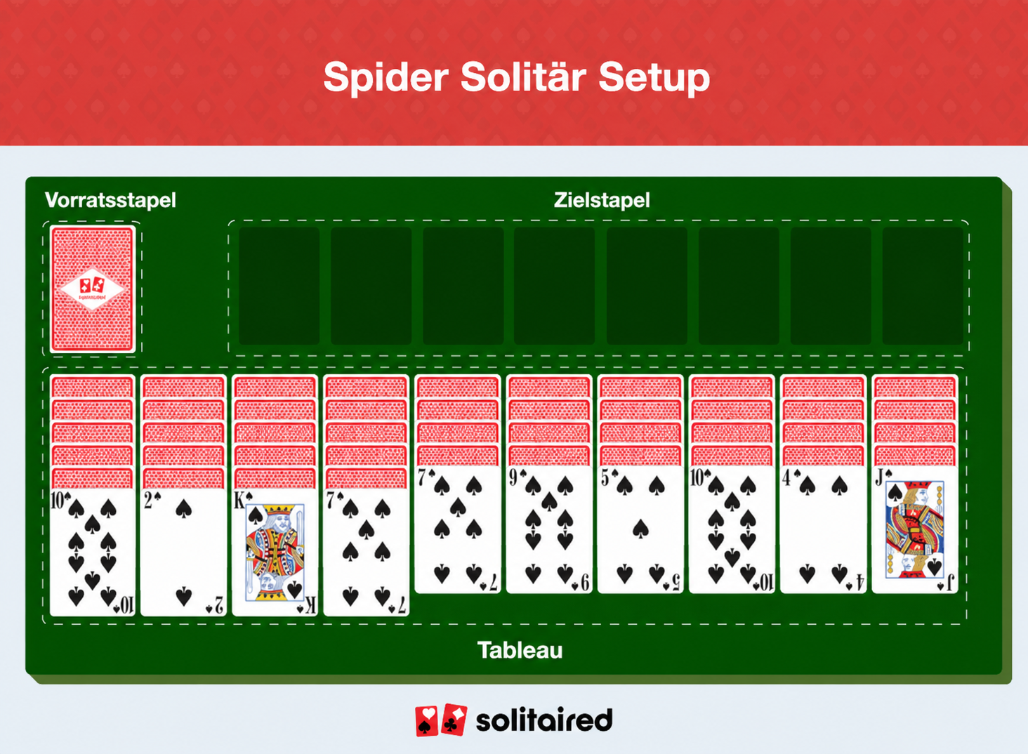 spider solitaire set up