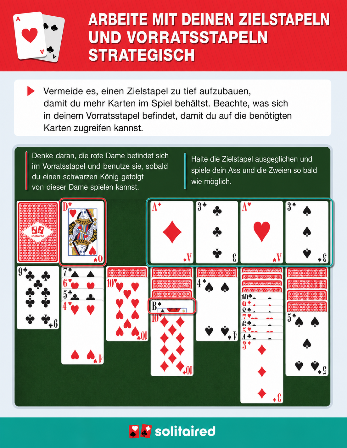 Zielstapel gleichmäßig halten