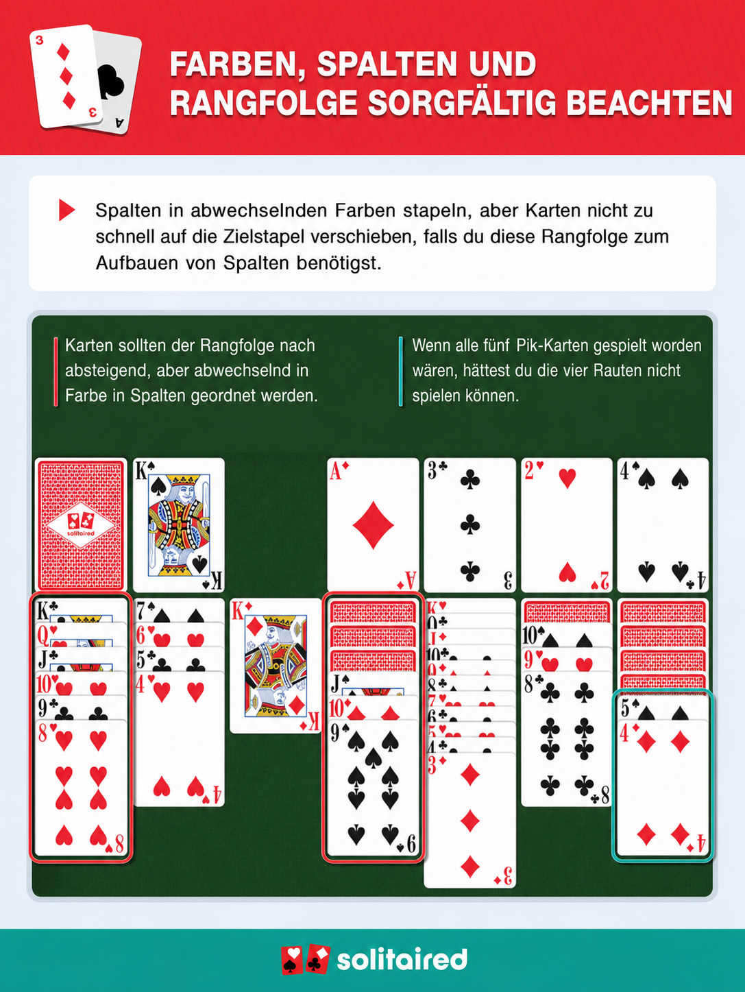 Farben in Spalten abwechseln