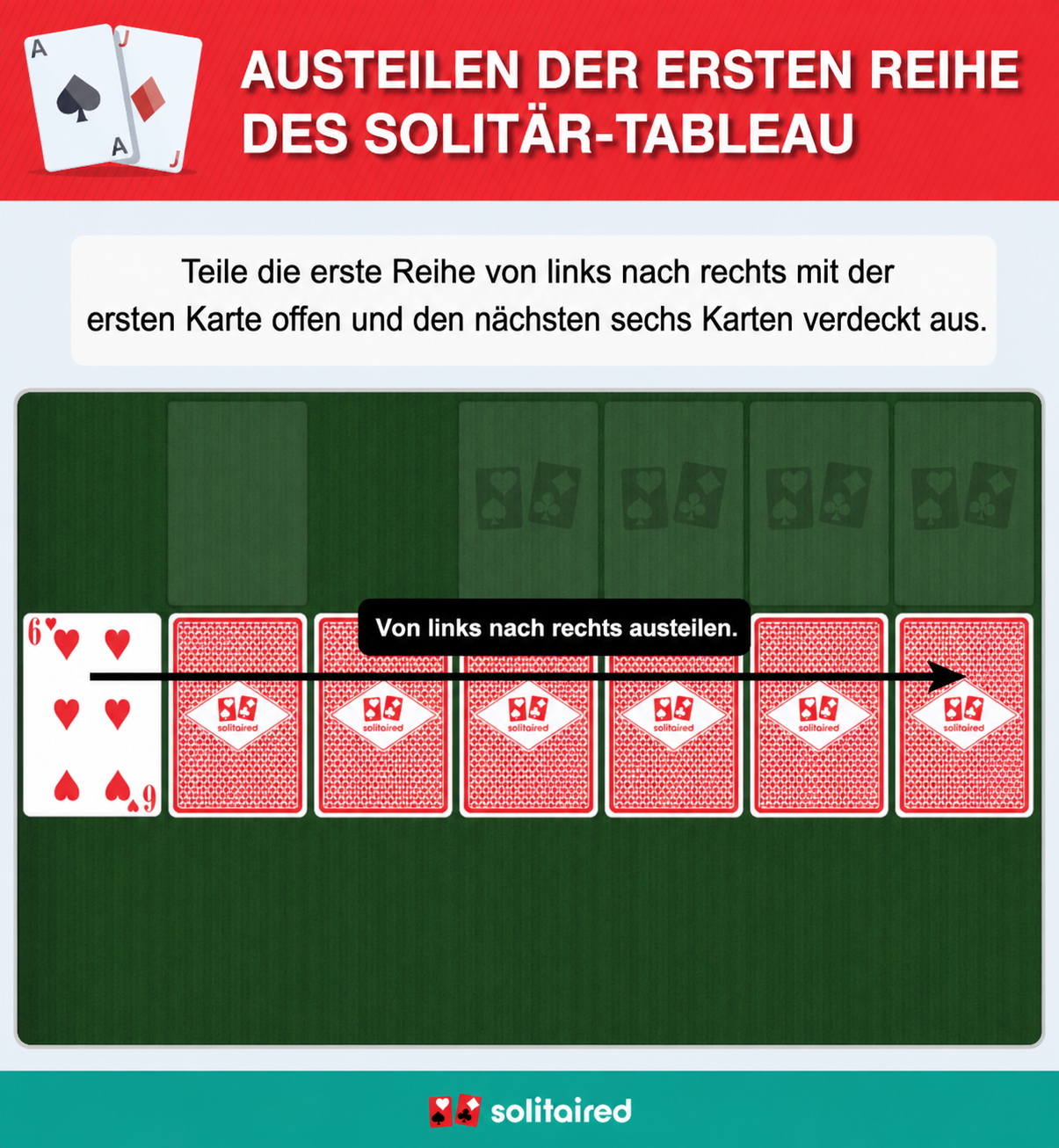 Dealing the solitaire tableau