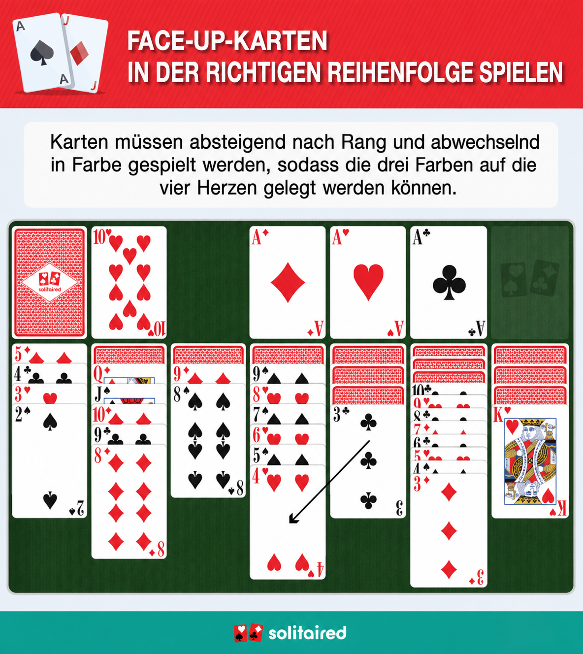 Play face-up cards