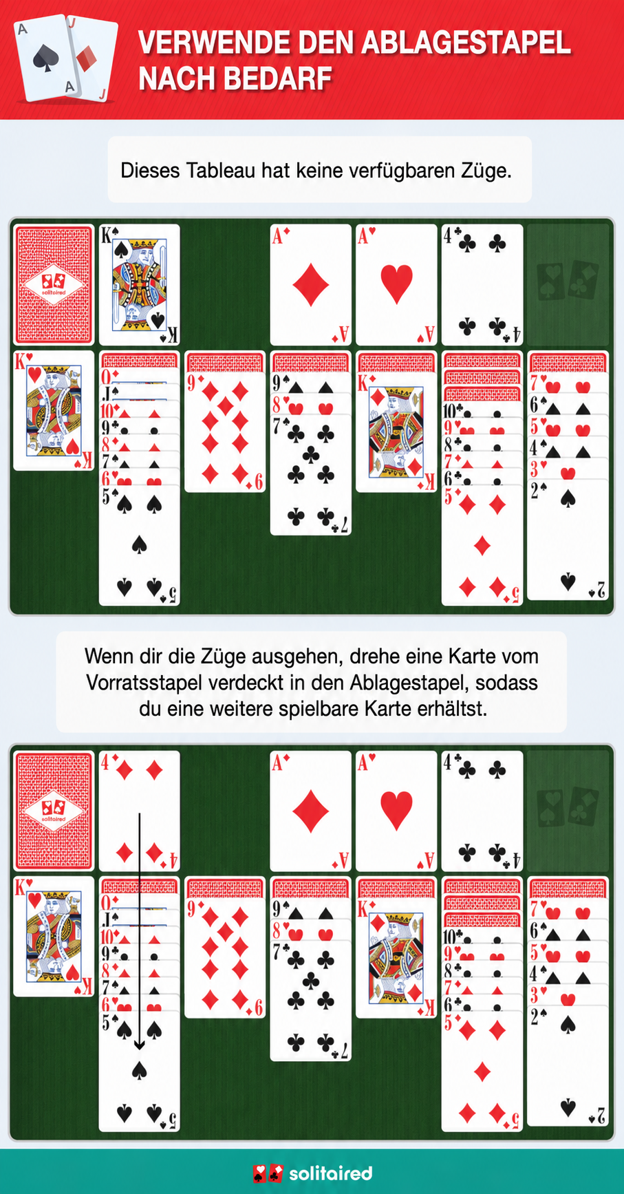 Using the waste pile in Solitaire