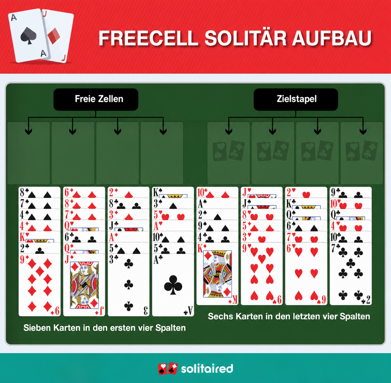 FreeCell Solitaire setup