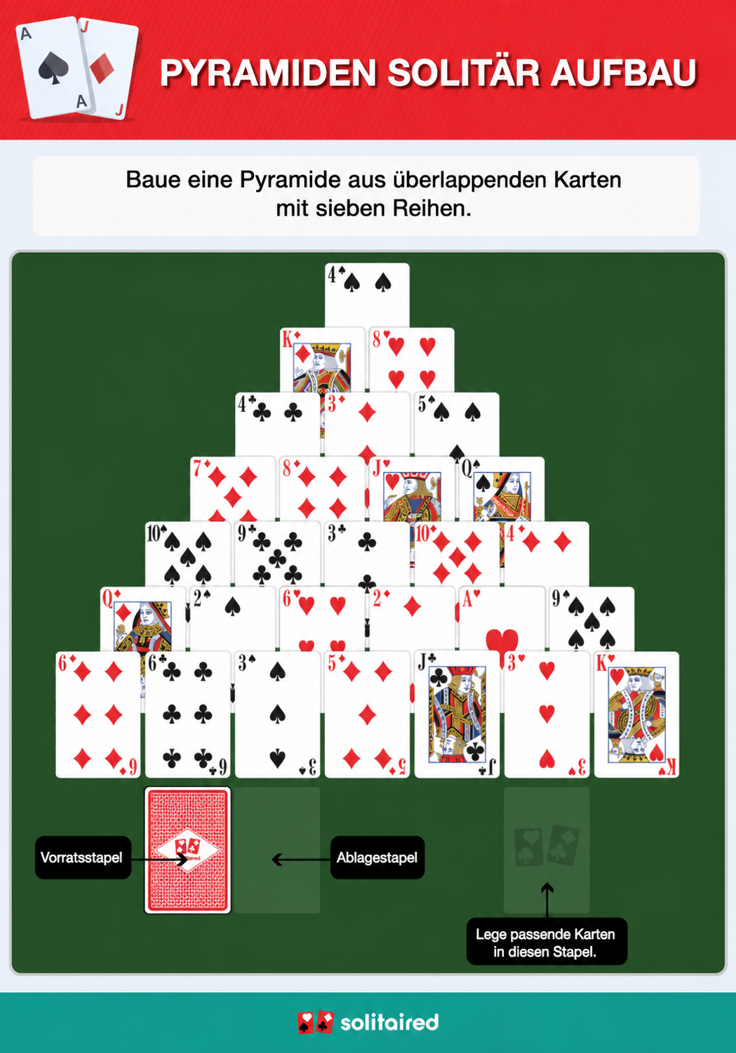 Pyramid Solitaire setup