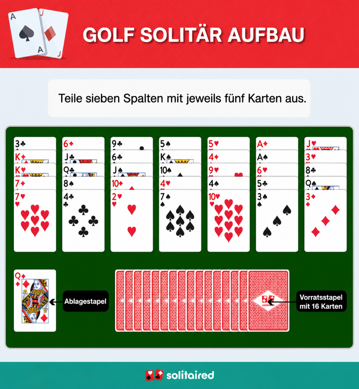 Golf Solitaire setup