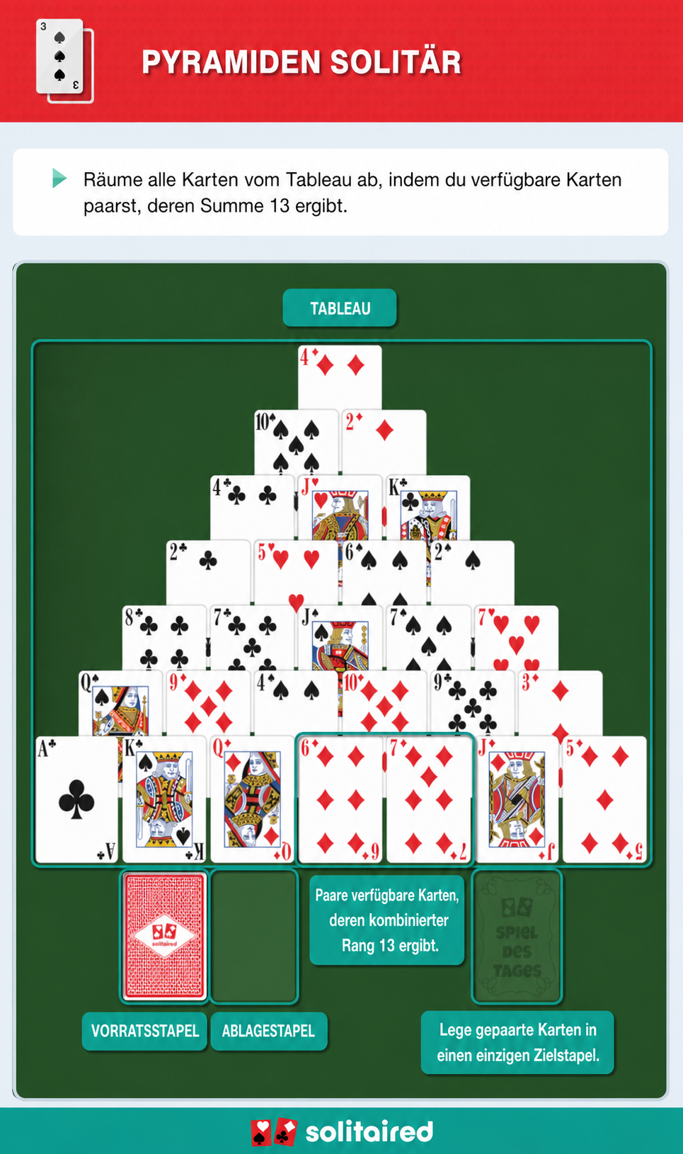 How to play Pyramid Solitaire