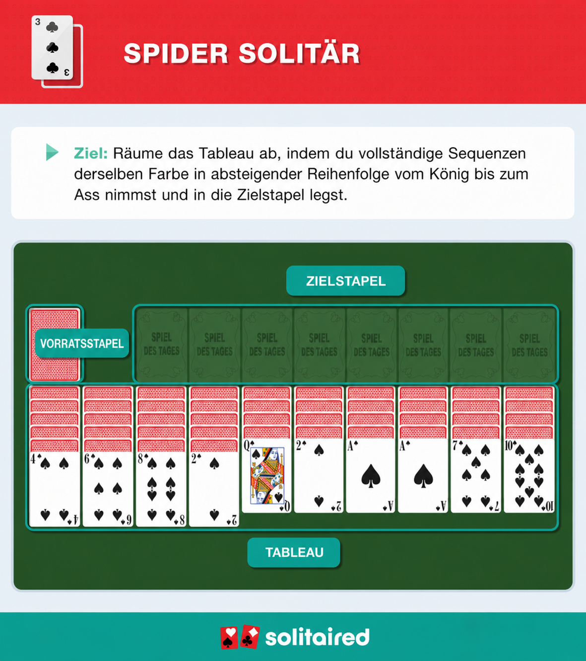 How to play Spider Solitaire