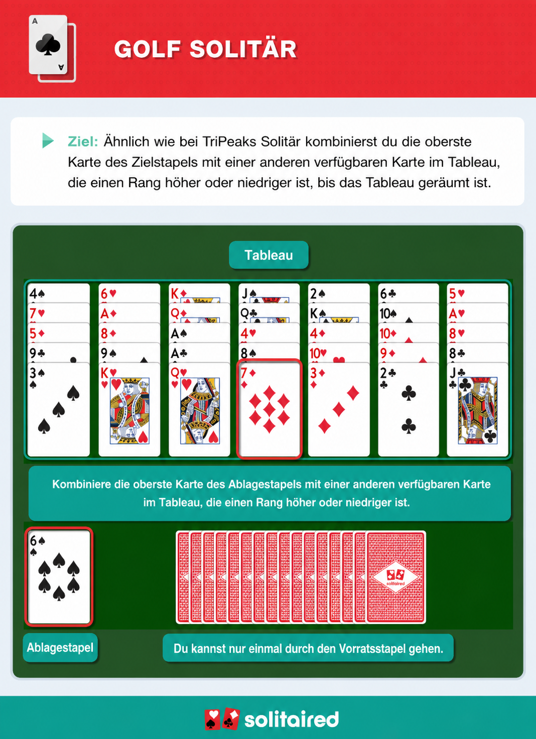 How to play Golf Solitaire