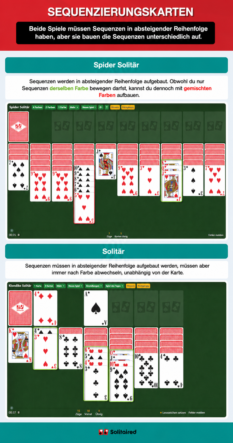 How to sequence cards in Spider Solitaire and Solitaire