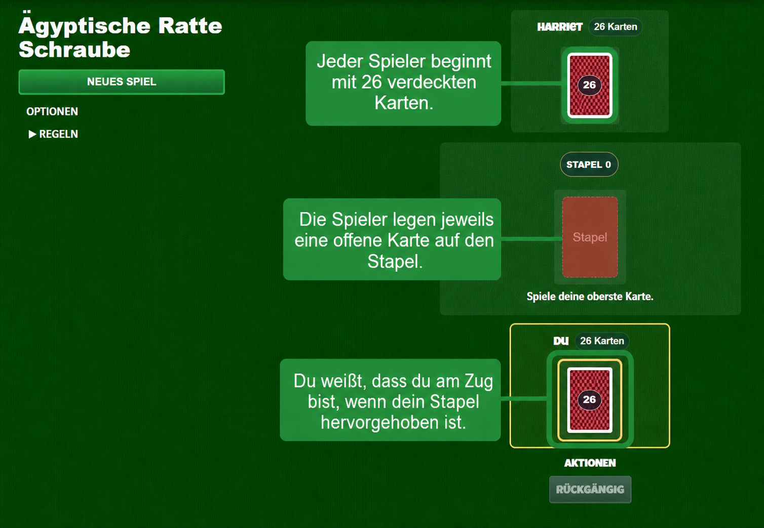 Aufbau des Kartenspiels Egyptian Rat Screw