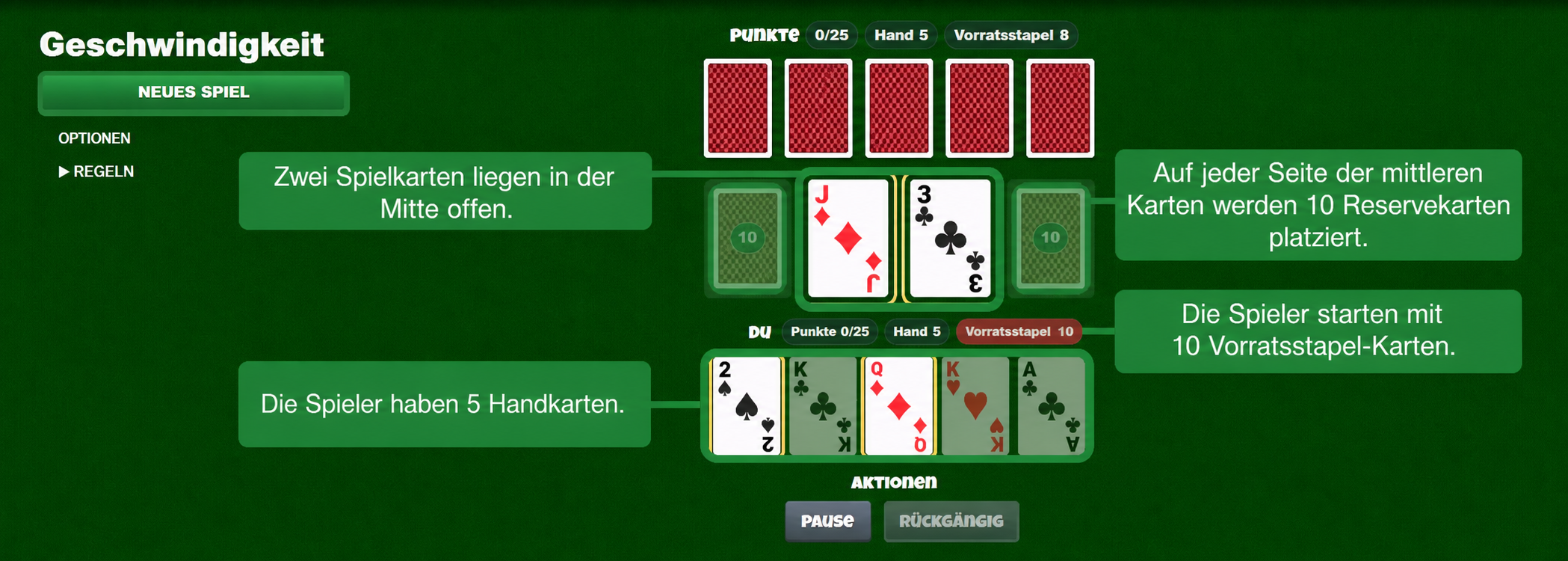 Speed card game setup