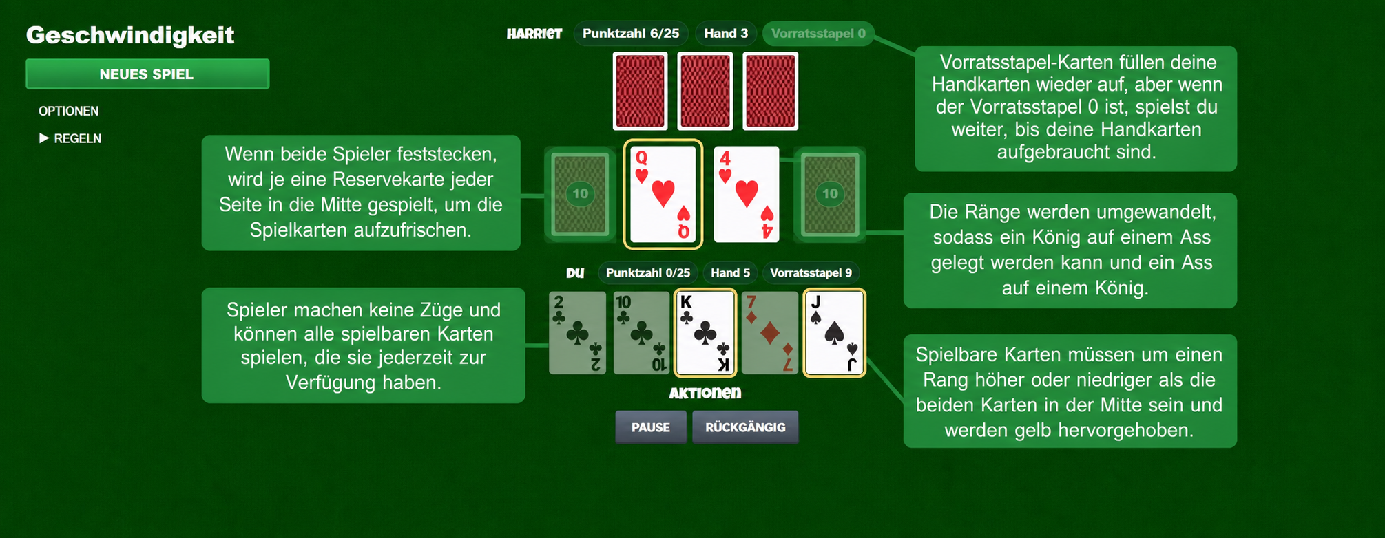 Speed card game rules