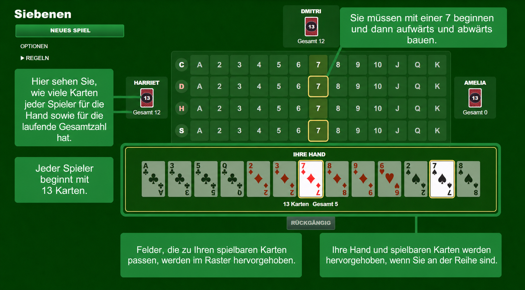 Sevens Kartenspiel-Aufbau