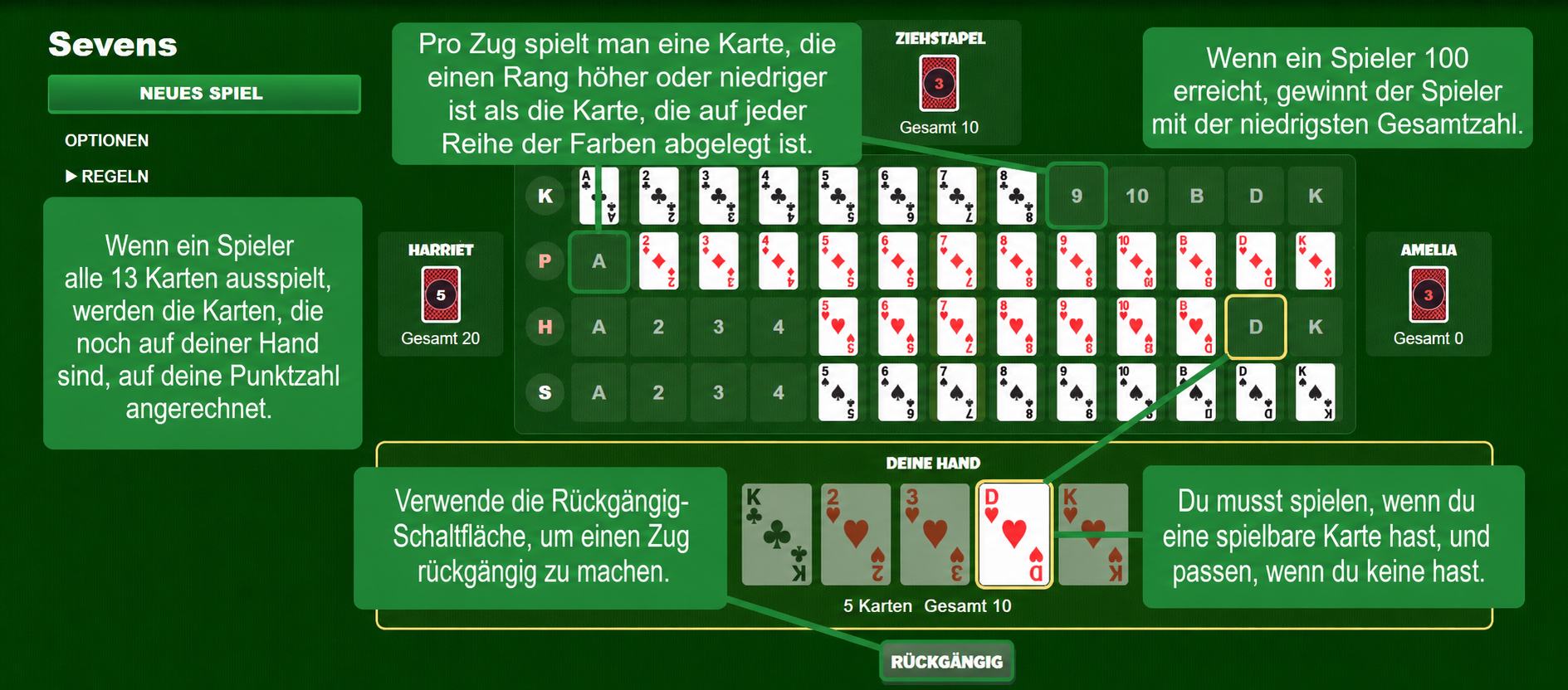 Sevens Kartenspiel-Regeln