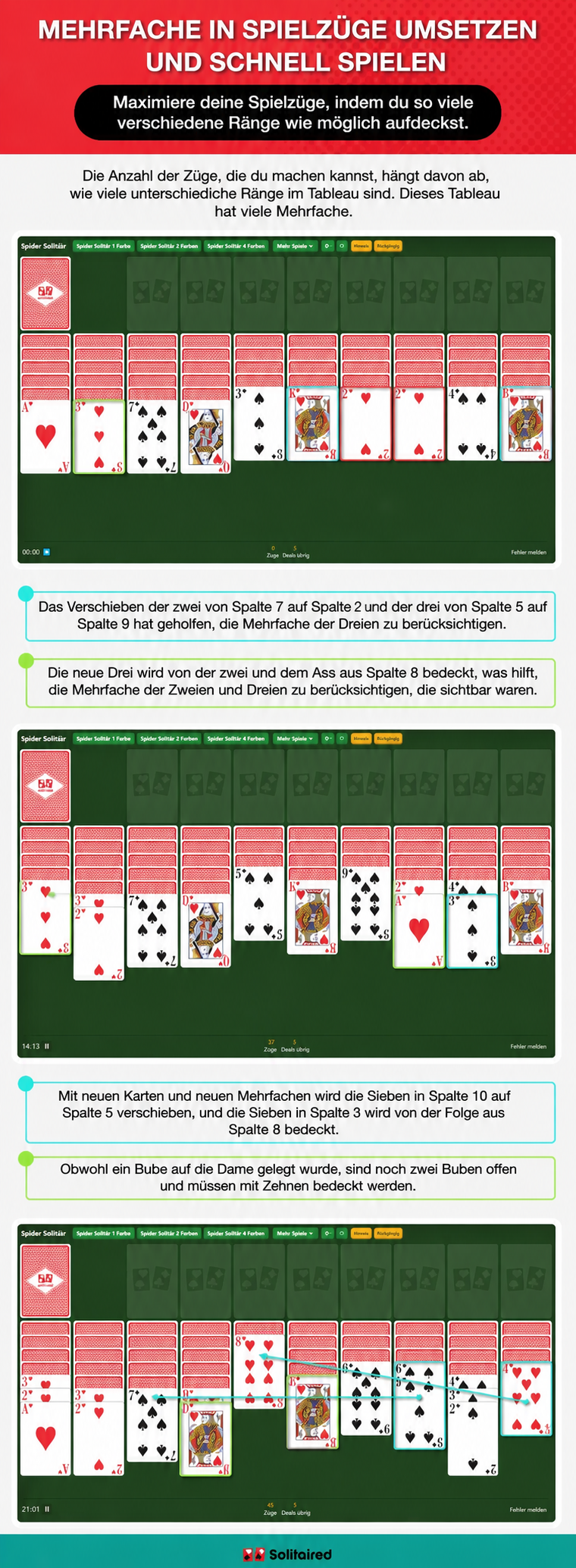 Put multiples into play quickly