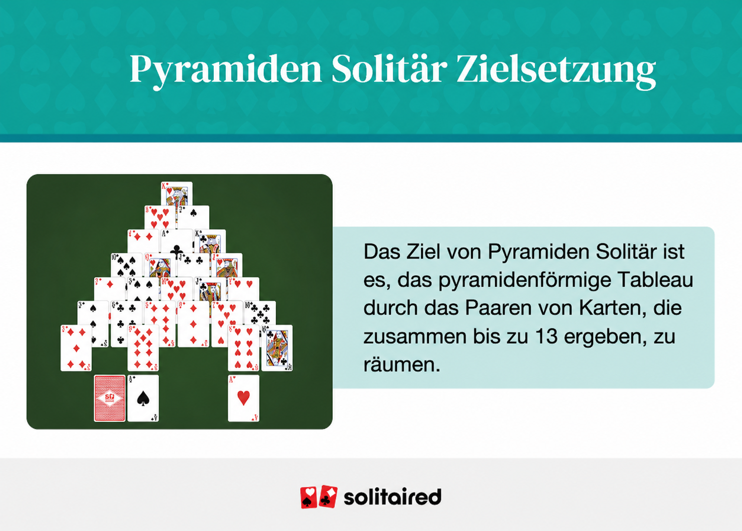 pyramid solitaire objective