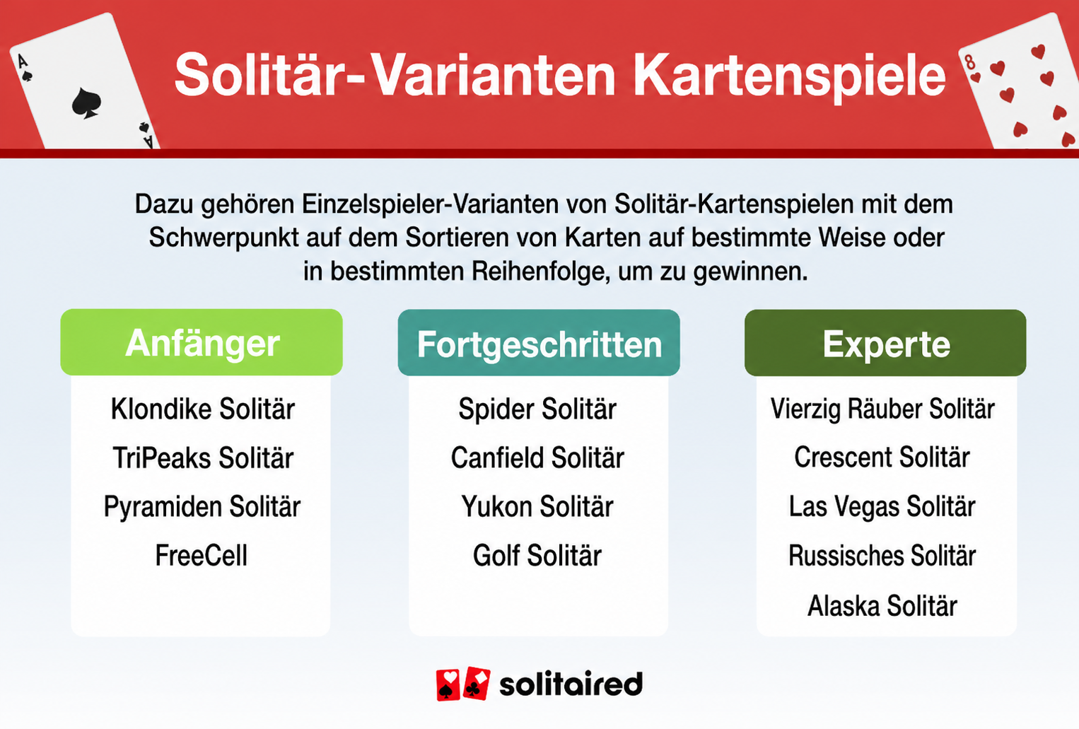 solitaire variant card games