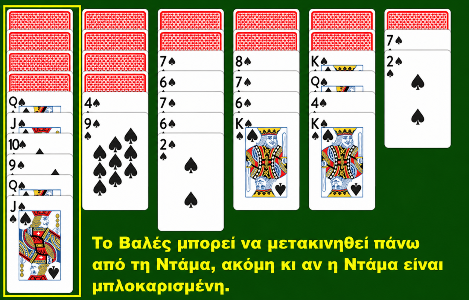 sequence after block
