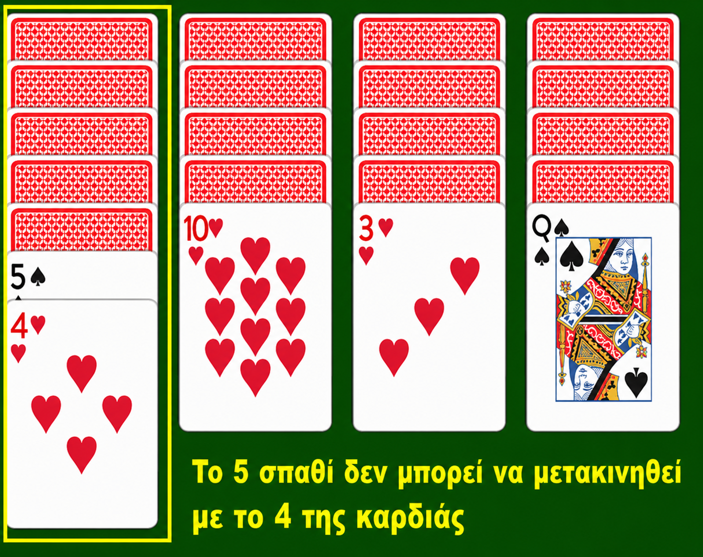 sequence after block