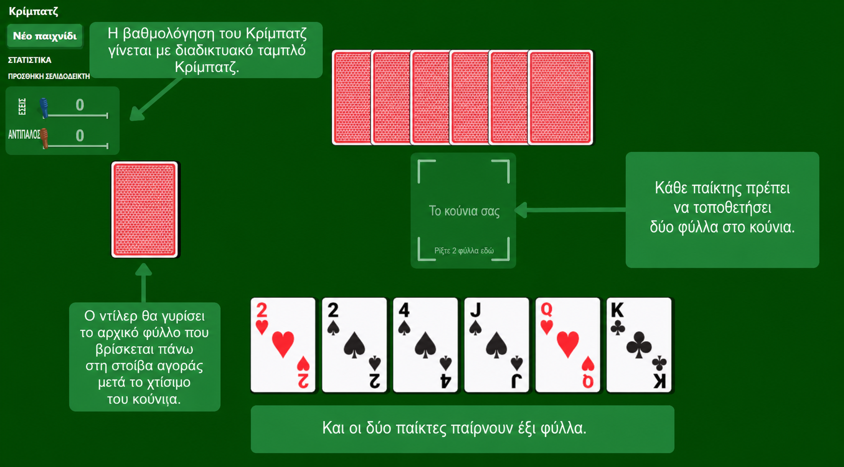 Στήσιμο παιχνιδιού καρτών Cribbage